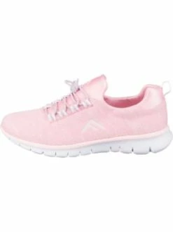 Angebote ❤️ Freyling 👩 Women's 👟 Shoes 👟 Sneakers Low Günstig Kaufen ❤️ -Freyling - Laden freyling womens shoes sneakers low 16